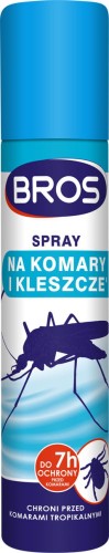BROS spray kik 90ml - 5904517048485 - 06.12.18.jpg